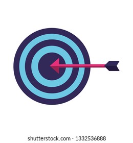 business target strategy