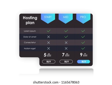 business tariff banner plan template. web price design. table list. vector website interface. commercial buy hosting pricing