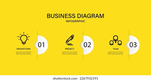 Plantilla infográfica de diagrama de marketing de negocios o de equipo. Línea de tiempo con 3 pasos. Elemento de infografía vectorial.