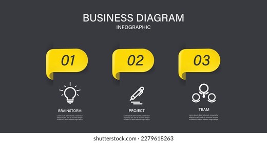 Plantilla infográfica de diagrama de marketing de negocios o de equipo. Línea de tiempo con 3 pasos. Elemento de infografía vectorial.