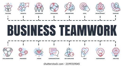 Business teamwork banner web icon set. brainstorm, abilities, progress, communication, partnership, teamwork and more vector illustration concept.