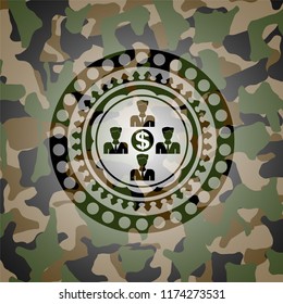 business teamwork and money icon on camouflaged pattern