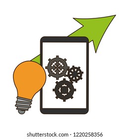 Business and technology