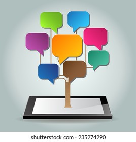 Business technology bubble speech template style. Vector illustration.