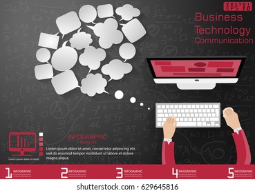 Business Technology Communication - modern Idea and Concept Vector Infographic template with Computer, icon,cog,Background Calculate numbers,Speech bubbles.