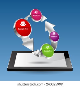Business technology cycle text box template style. template for website computer graphic and internet.