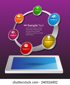Business technology cycle text box template style. template for website computer graphic and internet.