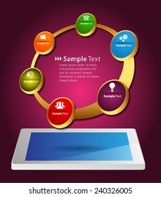 Business technology cycle text box template style. template for website computer graphic and internet.