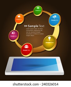 Business technology cycle text box template style. template for website computer graphic and internet.