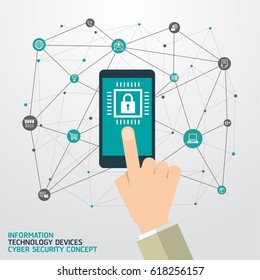 business, technology, internet and networking concept - businessman pressing security button on mobile virtual screens virus protection