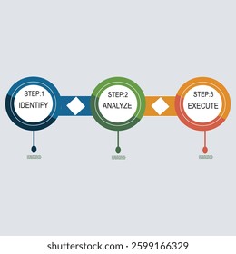 Business template infographic with 3 step. 3 options or steps timeline infographic design. Can be used for process diagram, presentations, workflow layout, flow chart, steps, banner