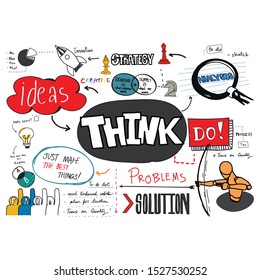 Business think and business plan vector doodles hand draw