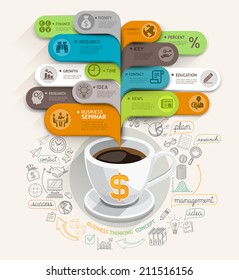 Business thinking concept. Coffee cup and bubble speech template. Can be used for workflow layout, banner, diagram, web design, infographic template.