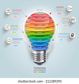 Business Thinking Timeline. Lightbulb With Icons. Can Be Used For Workflow Layout, Banner, Diagram, Web Design, Infographic Template.