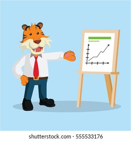 business tiger good report