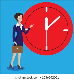 
Business time determines the end of the project.