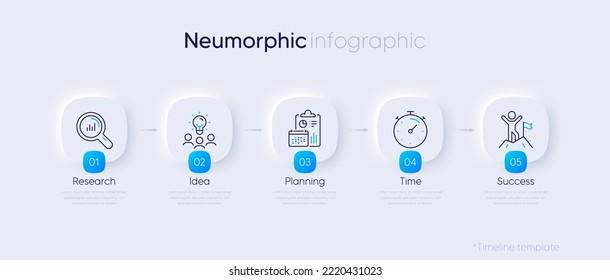 Plantilla de organigrama de la línea de tiempo del negocio. Infografía neumórfica de 5 pasos cuadrados. Diagrama del proceso de presentación. Escala de tiempo de las características del proyecto. Icono de investigación, idea y tiempo de planificación. Vector