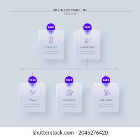 Business timeline flow chart infographic template with date labels and minimal icons. Glassmorphic ui design.