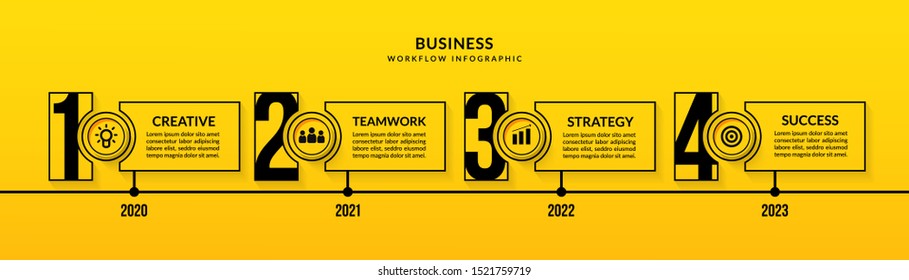 Business timeline infographic with multiple steps, Outline data communication for business report