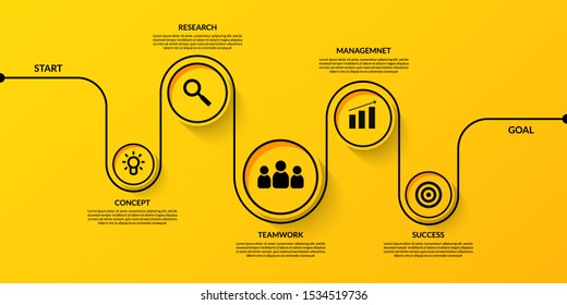 Business timeline infographic with multiple steps, Outline data visualization workflow template