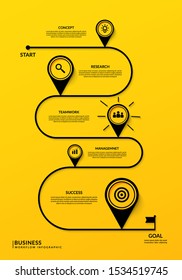 Business timeline infographic with multiple steps, Outline data visualization workflow template