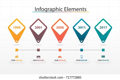 Business timeline process chart infographics template. Vector banner used for presentation and workflow layout diagram, web design. Abstract elements of graph