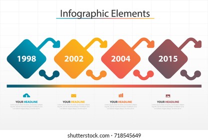 Business timeline process chart infographics template. Vector banner used for presentation and workflow layout diagram, web design. Abstract elements of graph 