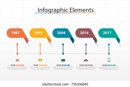 business timeline process chart infographics template. Vector banner used for presentation and workflow layout diagram, web design. Abstract elements of graph