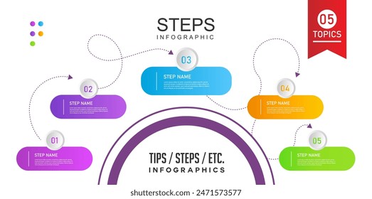 Business timeline step infographic chart diagram graph option circle time presentation vector template.abstract information datum process progress text layout symbol sign graphic design illustration 