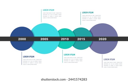 Business timeline template. Important business event infographics with 5 circles. Vector illustration.