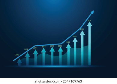 Business trading graph investment growth from 2010 to 2028 year on blue background. economy world chart trading technology. global trading vector illustration design background