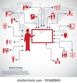 Business training 