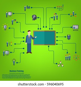 Business training 