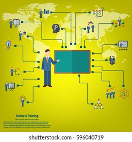 Business training 
