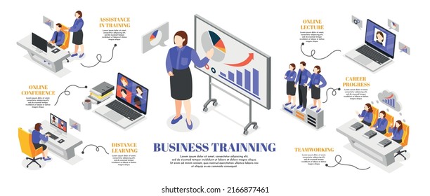 Business Training Isometric Background With Online Conferences And Lectures Vector Illustration