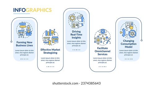 Infografik-Vorlage für das Rechteck Geschäftsumformung. Visualisierung von Daten in 5 Schritten. Bearbeitbare Timeline-Info-Diagramm. Workflow-Layout mit Zeilensymbole. Fett formatierte, verwendete Schriftarten