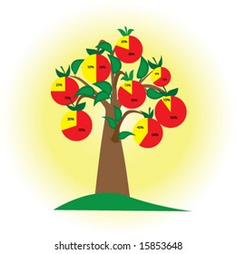 business tree with diagrams vector