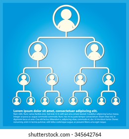 Business tree hierarchy strucure