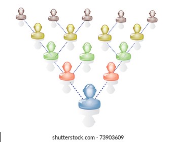 Business tree network with five random levels