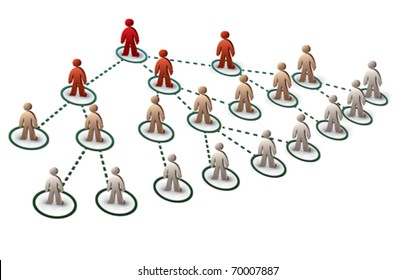business tree network with four random levels