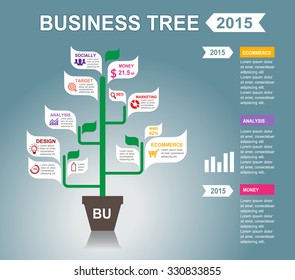 Business tree timeline infographics