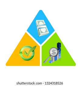 business triangle, money, check mark approval, dollar diagram. illustration design isolated over a white background.
