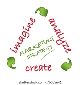 Business triangle strategy concept