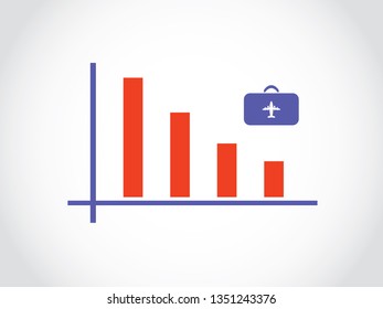 Business Trip Decrease Graph