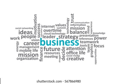Business  - Typography graphic work, consisting of important words and concepts in the business world.
