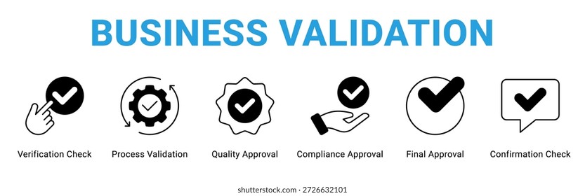 Conceito de ícone de banner da Web de validação de negócios, com Verificação de verificação, Validação de processo, Aprovação de qualidade, Aprovação de conformidade, Aprovação final, Verificação de confirmação.