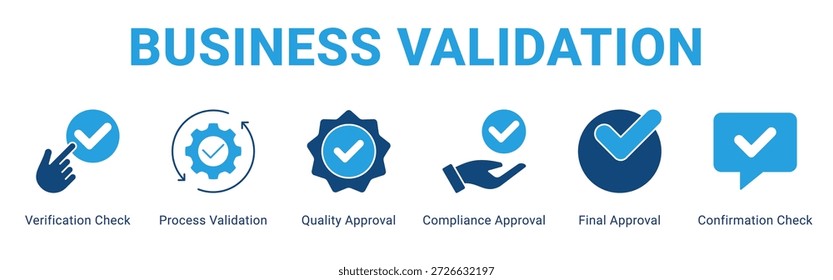 Business Validation web banner icon concept, with Verification Check, Process Validation, Quality Approval, Compliance Approval, Final Approval, Confirmation Check.