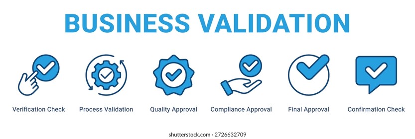 Business Validation web banner icon concept, with Verification Check, Process Validation, Quality Approval, Compliance Approval, Final Approval, Confirmation Check.