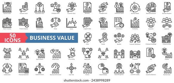 Business value icon collection set. Containing economic,shareholder,employee,customer,monetary,equity,profitability icon. Simple line vector illustration.