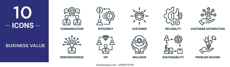 el conjunto de iconos de esquema de valor empresarial incluye comunicación de línea fina, eficacia, Cliente, fiabilidad, satisfacción del Cliente, capacidad de respuesta, iconos vip para informes, presentaciones, diagramas, Diseños web